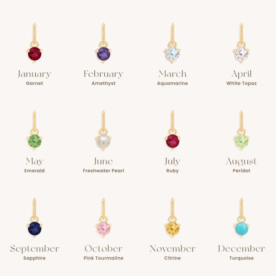 December Birthstone Round Zircon Pendant